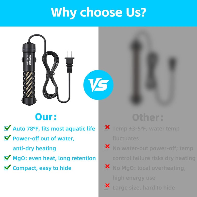 FREESEA Aquarium Heater for Fish Tank: 25W Small Submersible Thermostat with Off-Water Protection & UL Certified Cord for 1-5 Gallon Fish Turtle Tanks Enthusiasts - Image 4